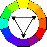 color wheel with example of triad colors