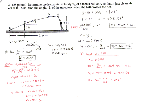 What are some problems and solutions relating to projectile motion?