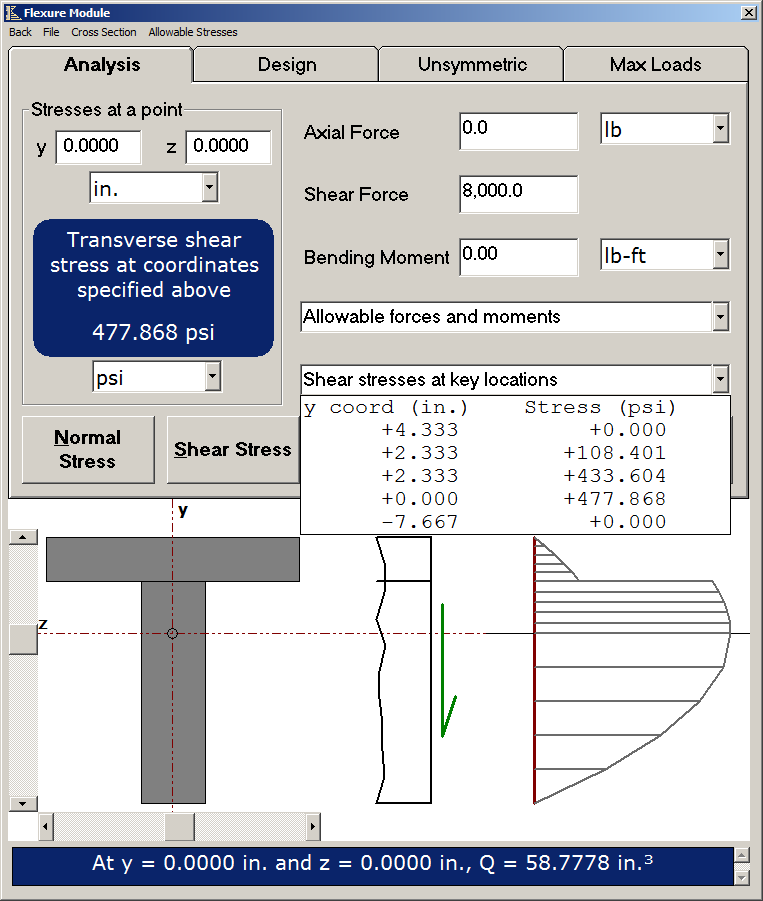 Flexure Shear Stress