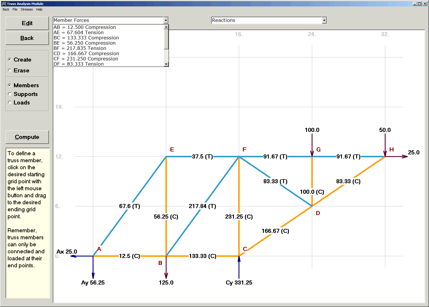 Truss Forces