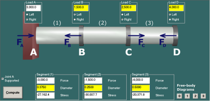 MDSolids: Educational Software for Mechanics of Materials