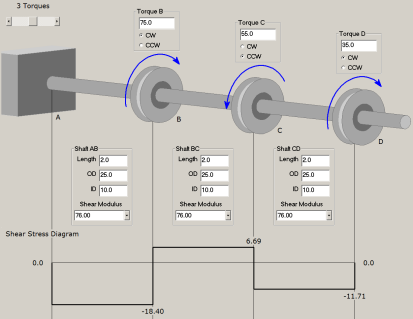MDSolids: Educational Software for Mechanics of Materials