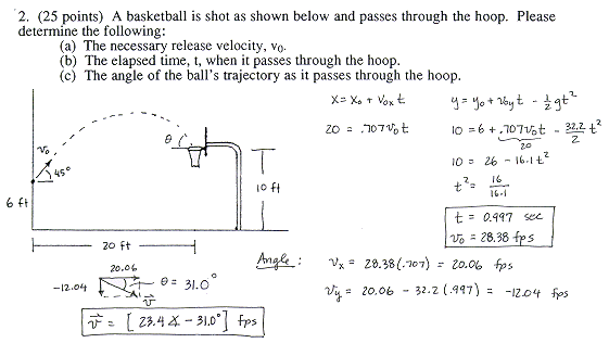 Projectile Motion Examples Problems