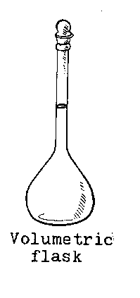 Volumetric Flask