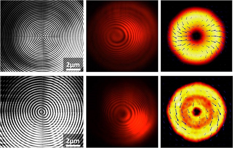 Xiaodong Yang Group - Nanoscale Optics Laboratory